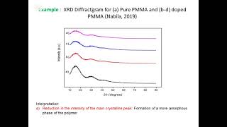 Basic polymer characterization