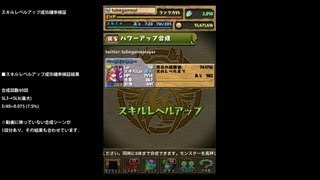 パズドラ「スキルレベル上げ成功確率検証」(CTW)SLUP発生率等倍時(ヴィーナス/ECO・タイニー)