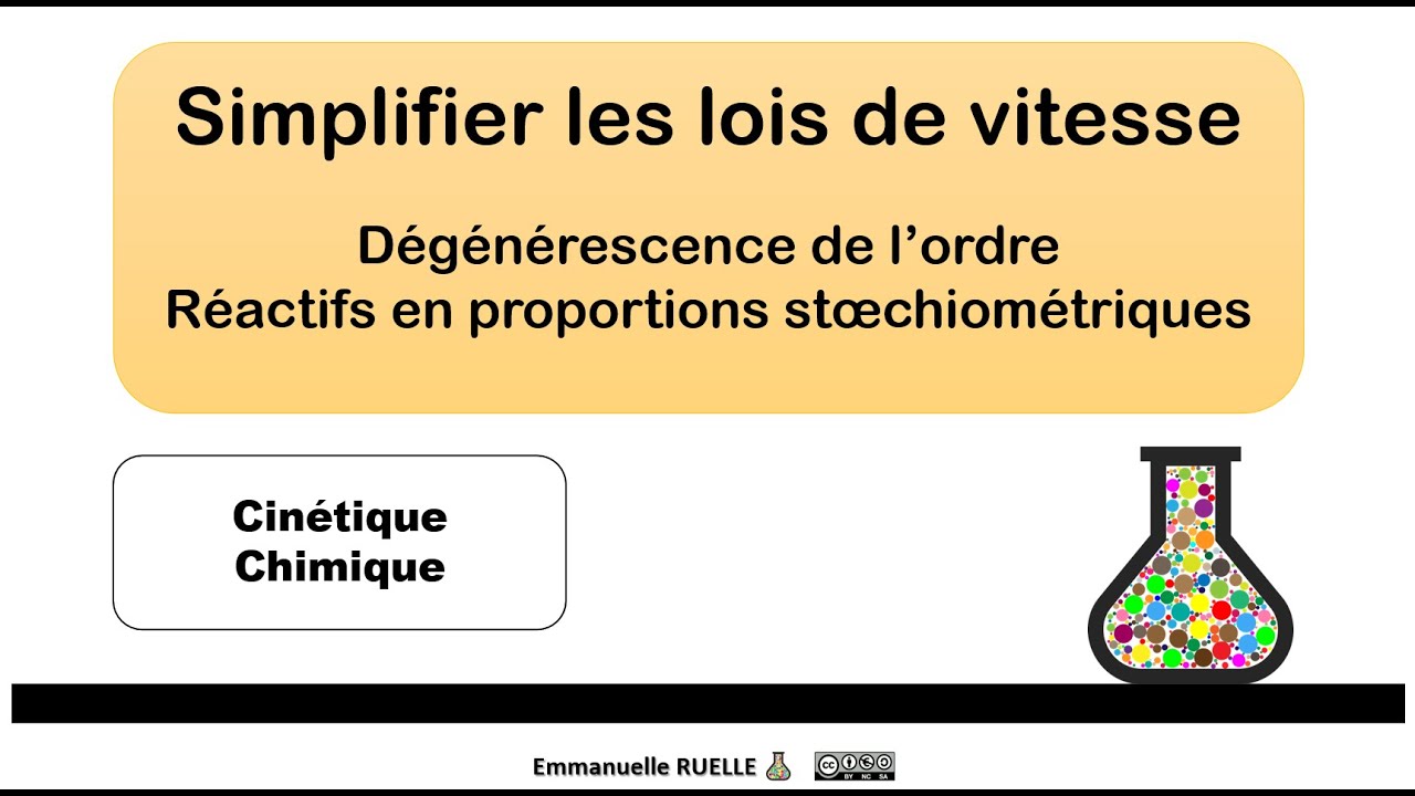 Simplifier Les Lois De Vitesse - YouTube