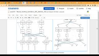 Sequence Models week3 Quiz & programming assignment Deep Learning specialization