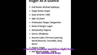 Singer Ruger's biography, his girl friend ,real name, net worth and lifestyle.