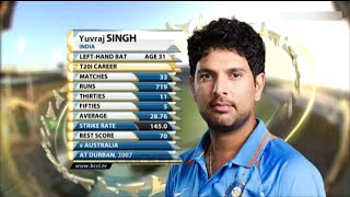 Yuvraj Singh 72 Run of 36 Ball | Yuvraj Singh 72 Run's Against Pakistan 2012-13