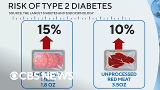 Processed and red meat increases risk for type 2 diabetes, study finds