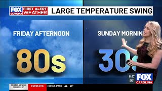 FIRST ALERT - Record Heat Friday, Then a Sharp Cooldown This Weekend