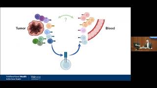 Yale Cancer Center Grand Rounds | December 1, 2023