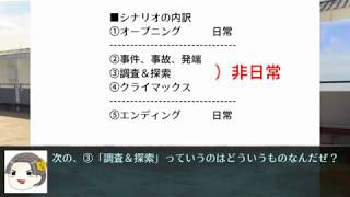 クトゥルフ神話ＴＲＰＧシナリオ作成講座