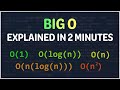 Big O in 2 Minutes