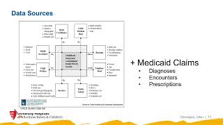 University Hospitals 6th Annual Research \u0026 Innovation Day - October 22, 2024