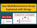 What is a Multidimensional Array? | Java Array (Multidimensional Array - String) | Java Tutorial
