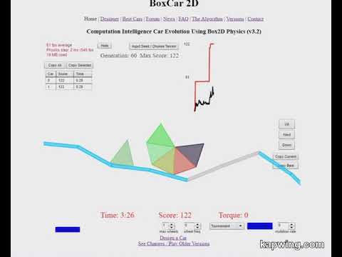 Boxcar2d Octagonal Wheel Youtube