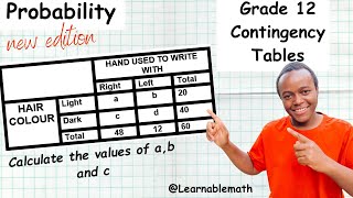 Probability contingency table (Grade 11-12)