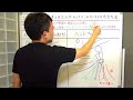 将来飛ばなくなる打ち方してませんか？これを知らないといくら練習しても飛ぶようになりません！飛ぶようになるクラブの使い方を解説します。飛ぶ人はなぜ飛ぶのか？飛ぶ人と飛ばない人の一番の違いも解説【吉本巧】