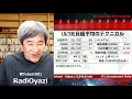 【相場天気予報】nyダウ上昇中！明日の日経平均は20 500円のレジスタンスにトライする？大赤字のソフトバンクＧ、明日の株価はどうなる？ドル円に短期の買いシグナル点灯？など、ラジオヤジの相場解説。