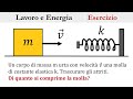 Lavoro ed energia - Compressione della molla