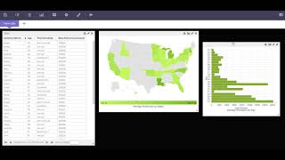 How to Create a Dashboard with SpreadsheetWeb