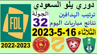 ترتيب دوري يلو الدرجة الأولى السعودي بعد مباريات اليوم الثلاثاء 16-5-2023 الجولة 32