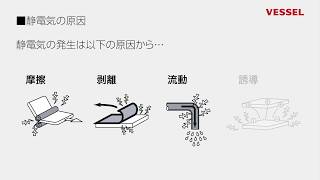 静電気の原因と問題