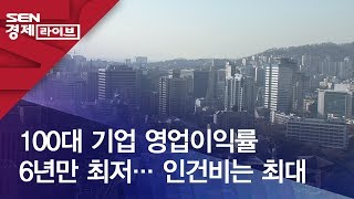 100대 기업 영업이익률 6년만 최저…인건비는 최대