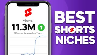 10 YouTube Shorts Niches That GET MILLIONS of Views FAST!