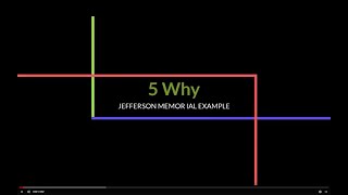 5 Why Example: Jefferson Memorial