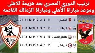 ترتيب الدوري المصري بعد فوز الزمالك على الاهلي اليوم