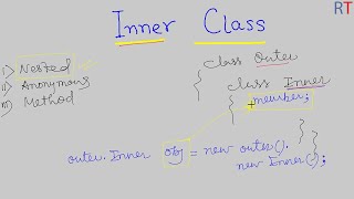 Java-78- Nested Inner Class in Java || Java Programming