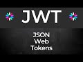 MERN Stack Authentication with JWT Access, Refresh Tokens, Cookies