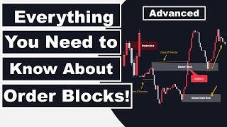 How To Identify High Quality Order Blocks to trade (Advanced tutorial)-Order Block Trading Strategy