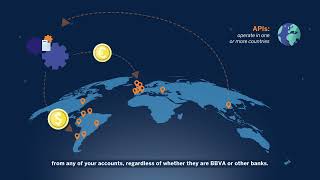 New BBVA Pivot Connect APIs