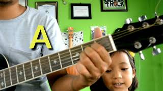 ABC Song Beginner Guitar Lesson