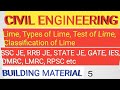 Introduction to Lime, Types of Lime, Test of Lime, Classification of Lime | Part - 5 | #OKENGINEERIN