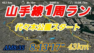 山手線1周ラン【代々木公園駅(原宿駅)時計回り】走行距離43km