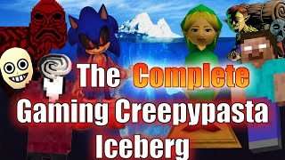 The Complete Gaming Creepypasta Iceberg Explained