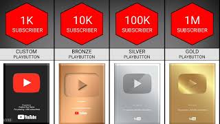 All Types Youtube Play Button | Comparison