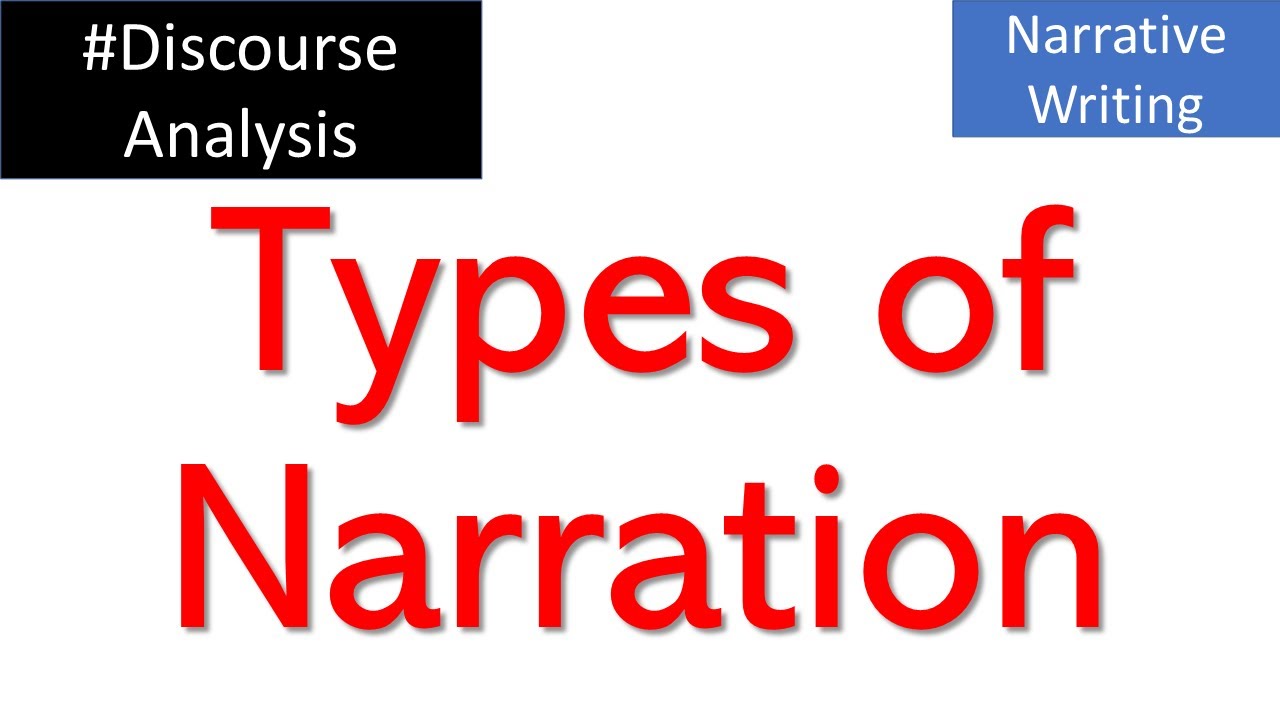 Types Of Narration Infographic Now Novel, 53% OFF