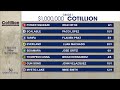 $1,000,000 Grade I 2024 Cotillion Stakes