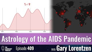 The Astrology of the AIDS Pandemic (Saturn conjunct Pluto)