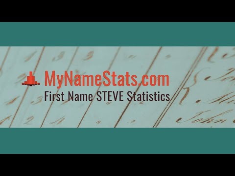 How popular is the name Steve?