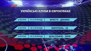 Єврокубковий календар для українських команд на найближчий тиждень