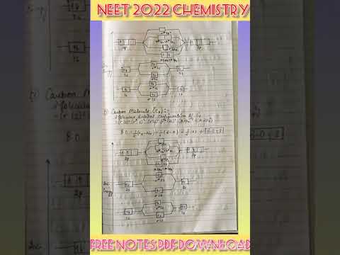 Free Chemistry Notes Neet 2022 Download Molecular Orbital Theory of Chemical Bonding #shorts#shortsfeed