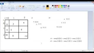 Hackerrank Solution - Diagonal Difference Algorithm-Java version