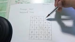Playfair Cipher Square