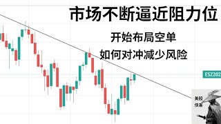 【每周复盘】市场进入做空区，布局空单之后如何对冲减少风险？