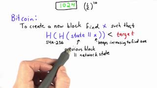 Double Hash - Applied Cryptography