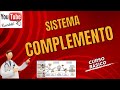 ¿Qué es el Sistema del Complemento? Introducción. Curso básico