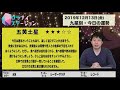 今日の運勢・2019年12月13日【九星気学風水＋易で開運！】ー社会運勢学会認定講師：石川享佑監修