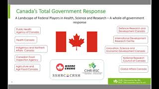 Canada’s Research Response to the COVID 19 Pandemic - McMaster Global Health Webinar Series
