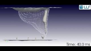 Keyhole laser welding with OpenFOAM (spiking and formation of porosity)