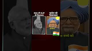 Narendra Modi Vs Dr Manmohan Singh | BJP Vs INC | Congress | INDIA | RSS |
