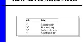 chapter 8 advanced pattern matching